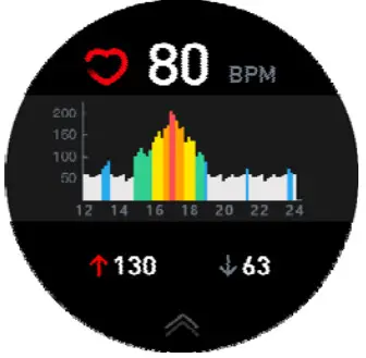 YAMAY SW022 Round Dial Smart Watch - Instruction 8