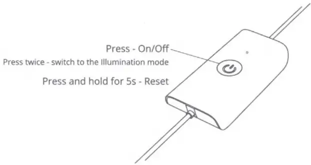 Govee H7028 Lynx Dream LED-Bulb String Lights - Figure 1