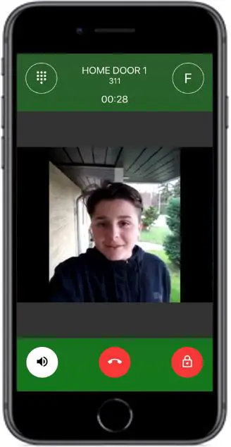 IP-INTEGRA TECHNOLOGIES VoIP App-FIG1
