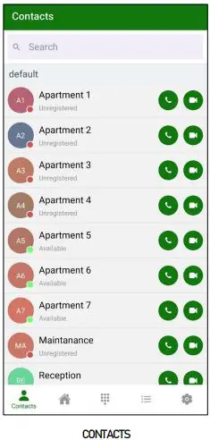 IP-INTEGRA TECHNOLOGIES VoIP App-FIG9