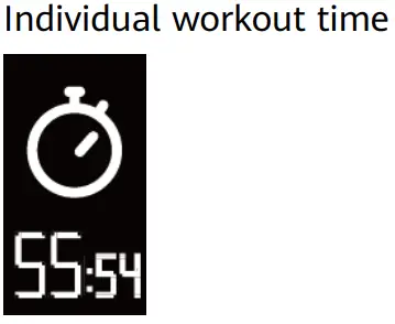 HUAWEI Band 4e Smart Watch -- Individual