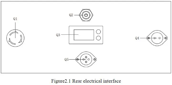 AgileX-Bunker-Mini-2.0-Tracked-Mobile-Robot-fig-2