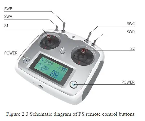 AgileX-Bunker-Mini-2.0-Tracked-Mobile-Robot-fig-4