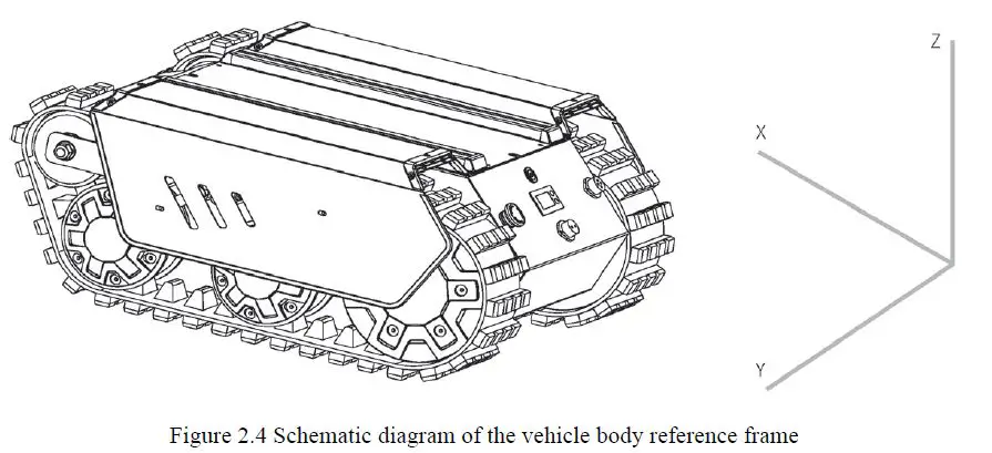 AgileX-Bunker-Mini-2.0-Tracked-Mobile-Robot-fig-5