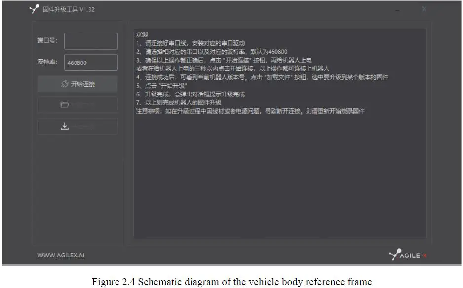AgileX-Bunker-Mini-2.0-Tracked-Mobile-Robot-fig-6