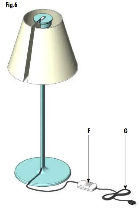 Artemide Melampo Mega Floor Lamp Installation (6)