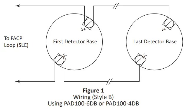 POTTER PAD100 6DB Addressable Detector Base-