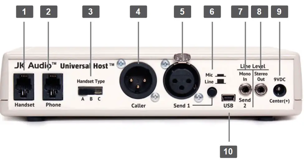 JK-Audio-Universal-Host-VoIP-PBX-Desktop-Digital-Hybrid-FIG 2