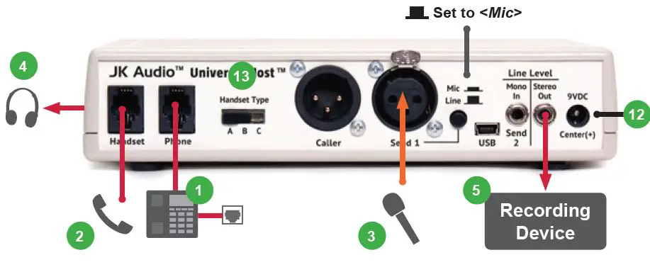 JK-Audio-Universal-Host-VoIP-PBX-Desktop-Digital-Hybrid-FIG 3