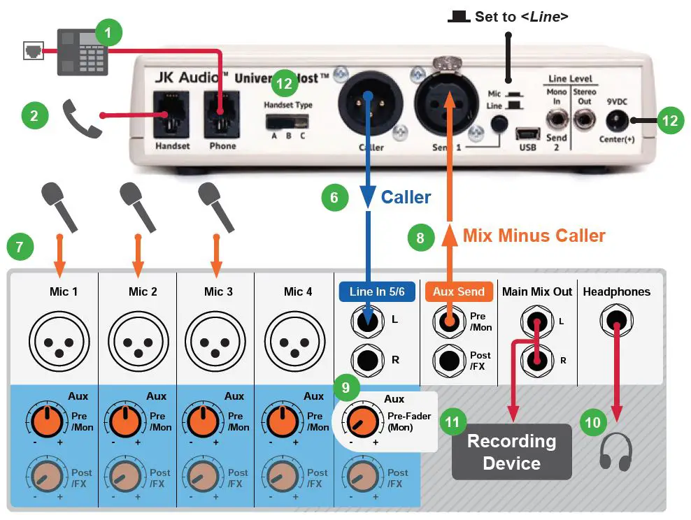 JK-Audio-Universal-Host-VoIP-PBX-Desktop-Digital-Hybrid-FIG 4