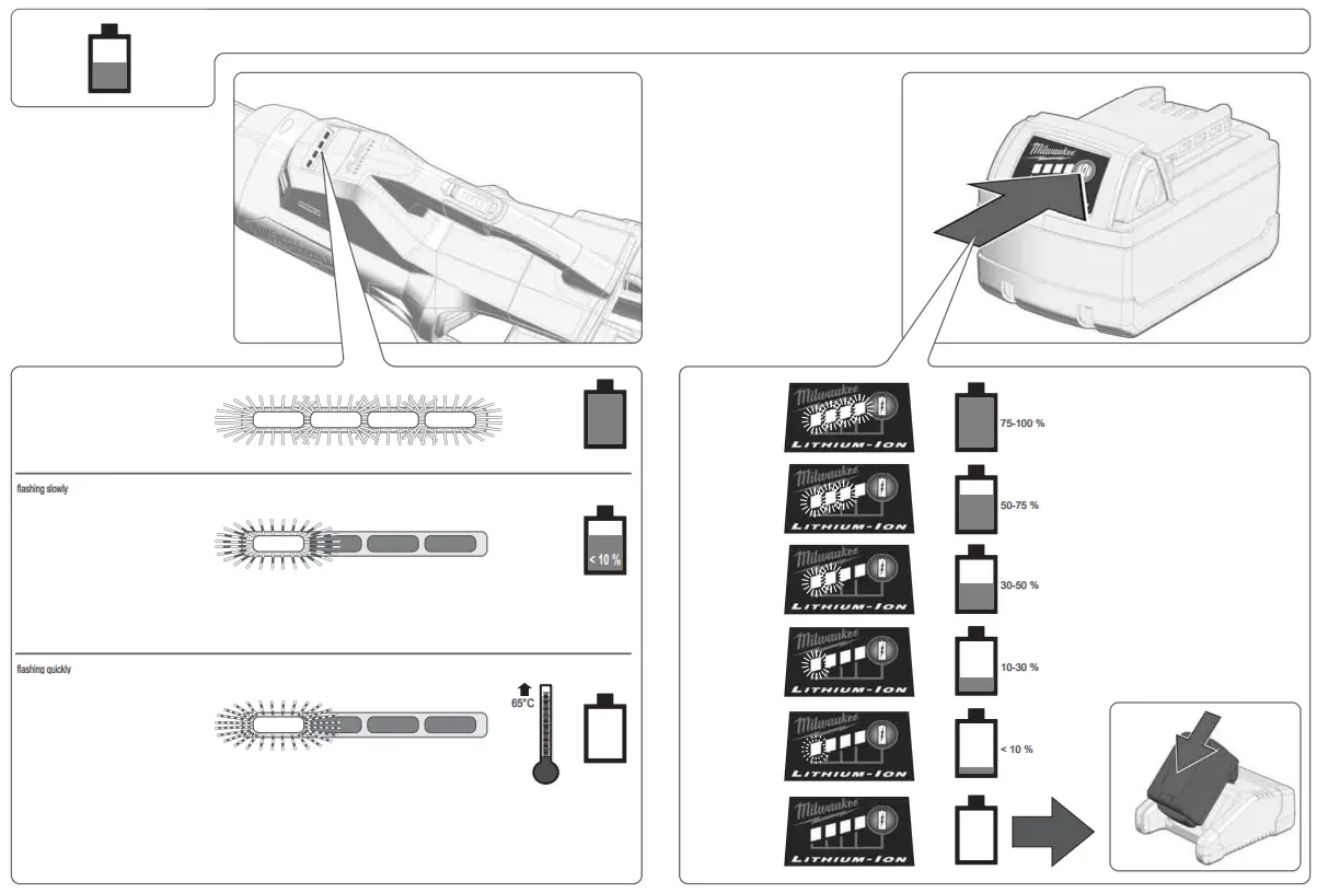 milwaukee M18 F2BL FUEL Dual Battery Blower 2 x 8.0Ah - Fig 3