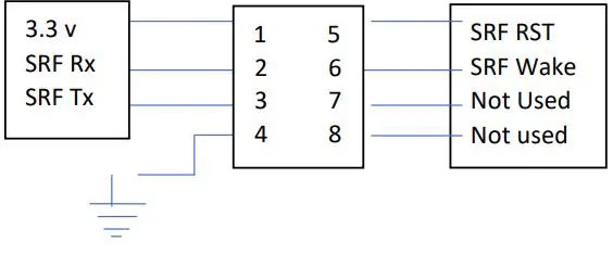 Qolsys SRF319H Module-fig3