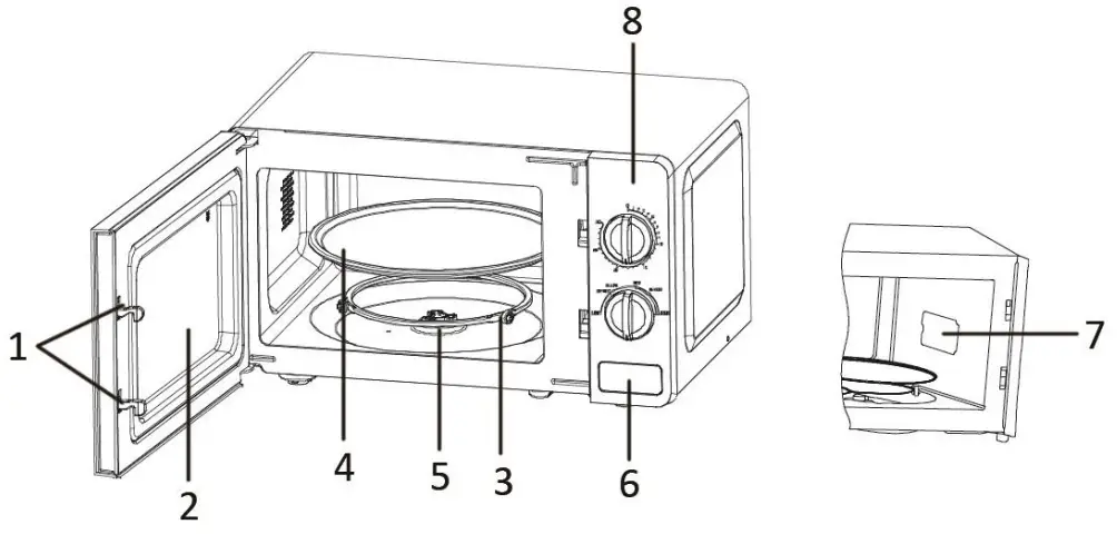 emerio MW 124745 Microwave Oven - PRODUCT INTRODUCTION