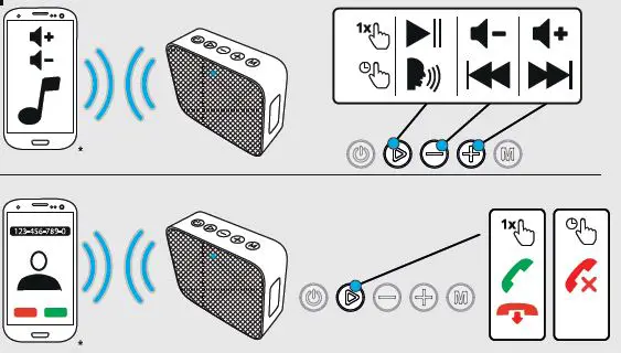 Trust-23745-Zowy-Compact-Bluetooth-Wireless-Speaker-3