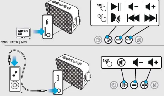 Trust-23745-Zowy-Compact-Bluetooth-Wireless-Speaker-4