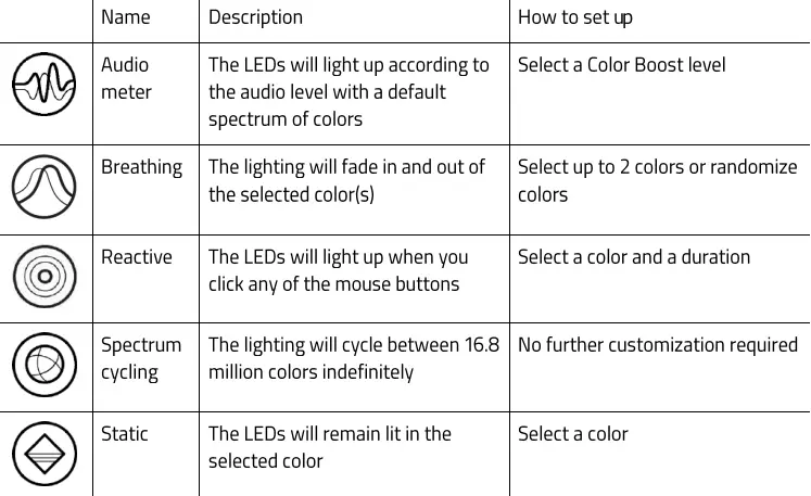 RAZER-NAGA-X-Wired-MMO-Gaming-Mouse-FIG-29