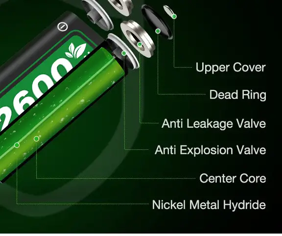 Ponkor-SM-XB1-Rechargeable-Battery-Packs-for-Xbox-Series-fig-1