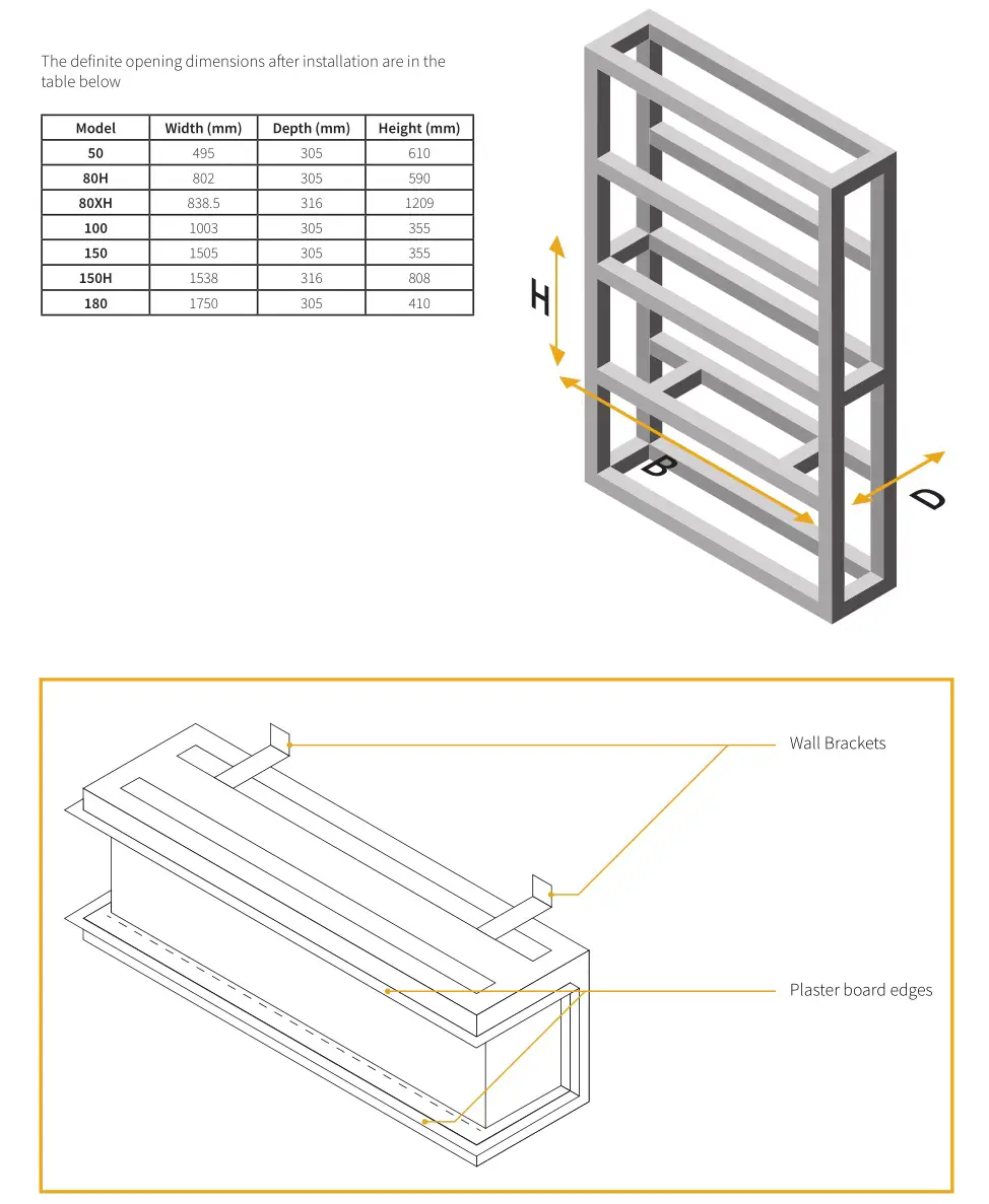 Element4 Electric Fires - dimensions