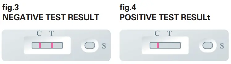 MEGACOR FASTest IgG Bovine - NEGATIVE TEST RESULT