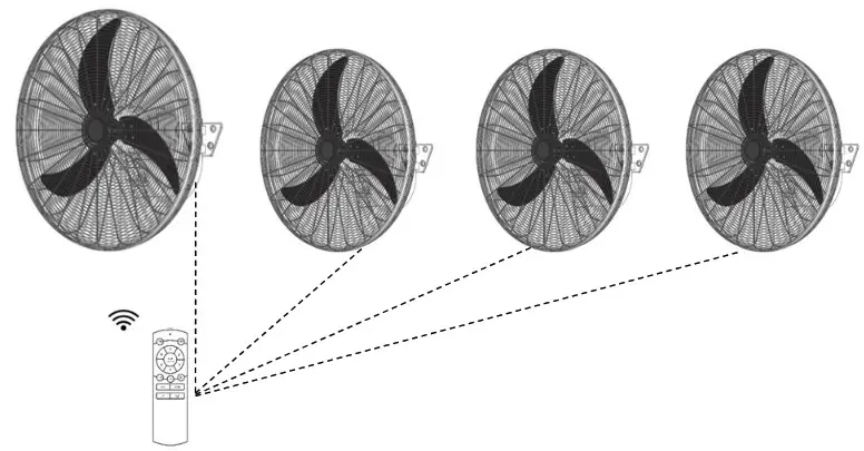 ventair WAL75 DC Wall Mounted Fan - ASSEMBLING YOUR FAN 9