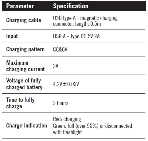 OLIGHT-Archer-Rechargeable-LED-Torch- (3)