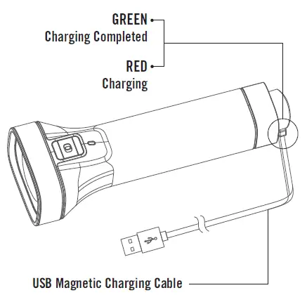 OLIGHT-Archer-Rechargeable-LED-Torch- (6)