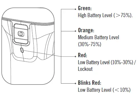 OLIGHT-Archer-Rechargeable-LED-Torch- (7)