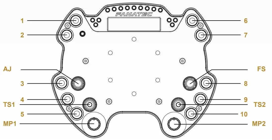 FANATEC PODIUM - BUTTON MAPPING