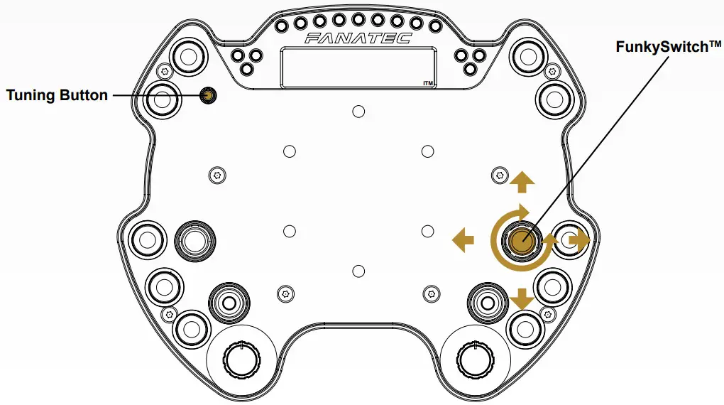 FANATEC PODIUM - INTELLIGENT TELEMETRY