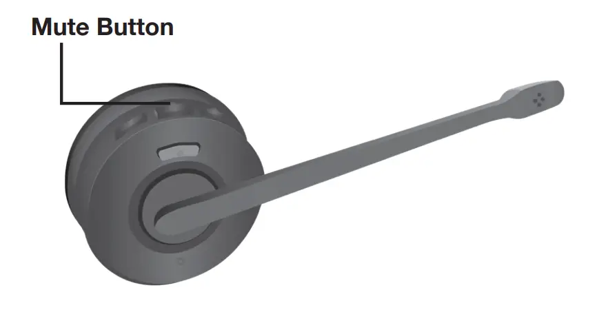 SANGOMA H20 Wireless DECT Headset - Buttons14