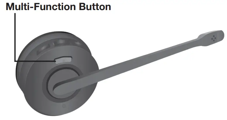SANGOMA H20 Wireless DECT Headset - Features