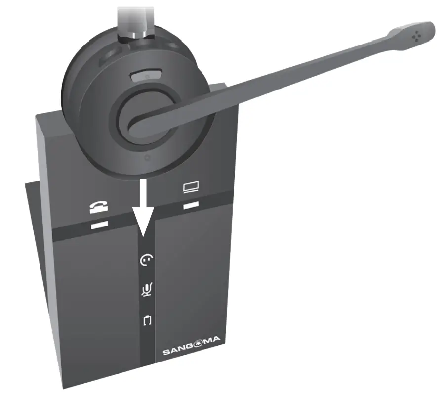 SANGOMA H20 Wireless DECT Headset - Headset