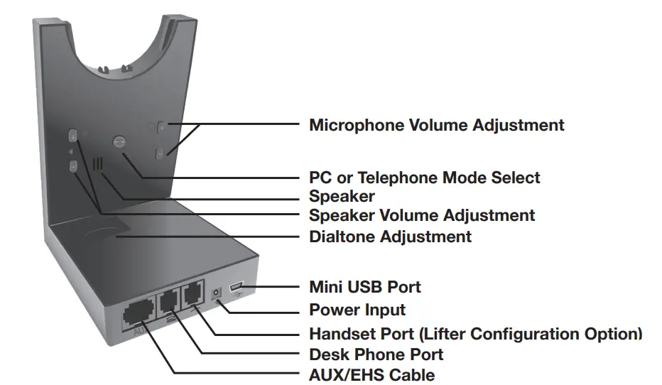 SANGOMA H20 Wireless DECT Headset - Overview6