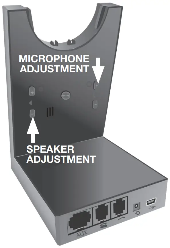 SANGOMA H20 Wireless DECT Headset - Volume