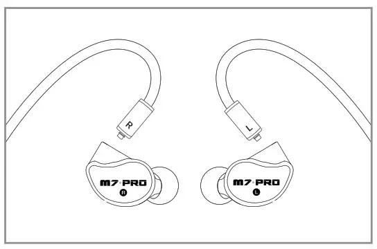 Musician’s In-Ear Monitors - ATTACHING THE EARPIECES
