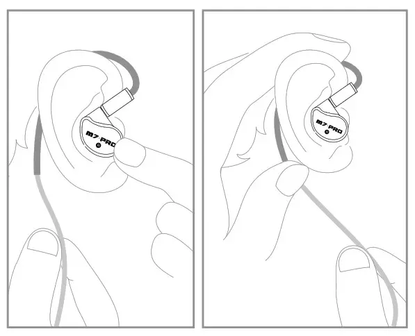 Musician’s In-Ear Monitors - STEP 3 WEARING THE M7 PRO CONTINUED