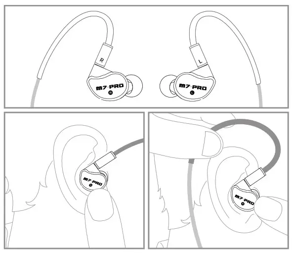 Musician’s In-Ear Monitors - STEP 3 WEARING THE M7 PRO - STEREO AUDIO CABLE