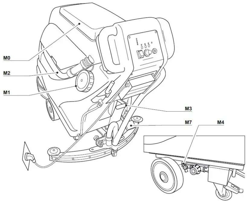 Powr-Flite PFS24 Phantom Automatic Scrubber-2