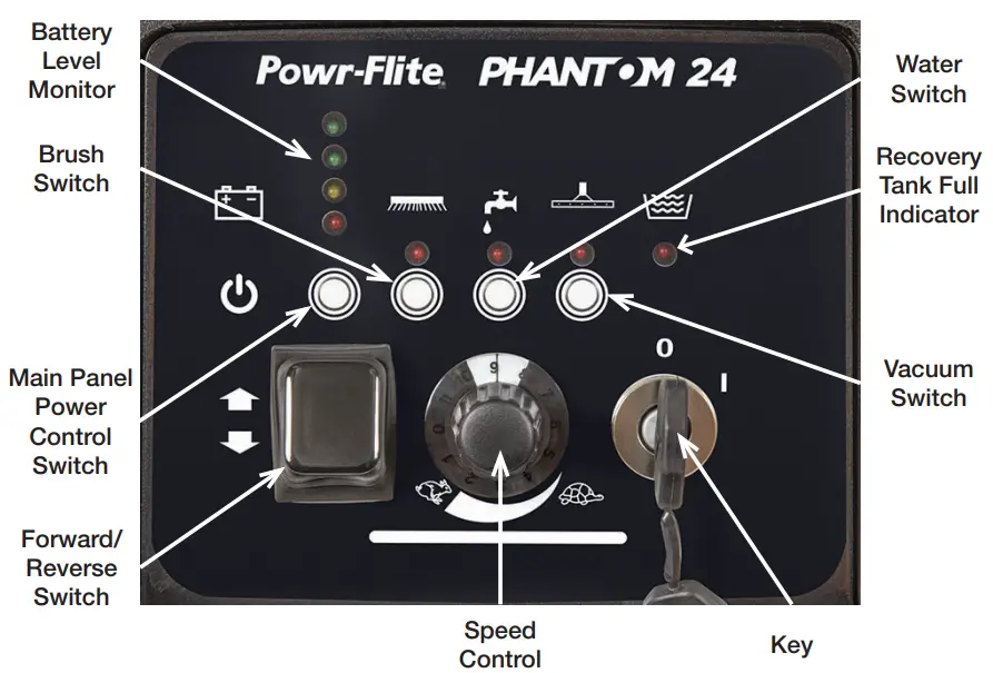 Powr-Flite PFS24 Phantom Automatic Scrubber-5