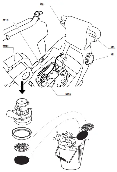 Powr-Flite PFS24 Phantom Automatic Scrubber-6