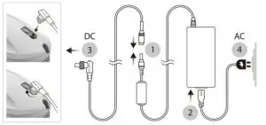 Instructions instructions