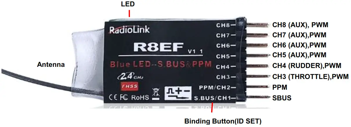 RadioLink RLKT081002 - Binding Button