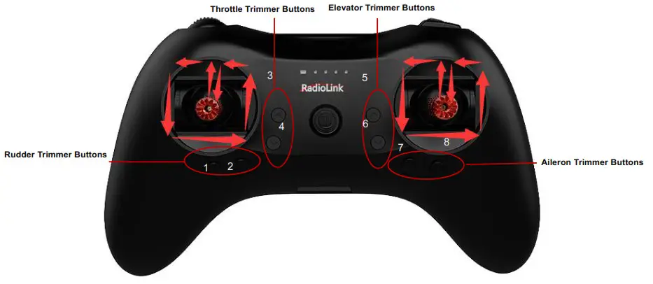 RadioLink RLKT081002 - Central Point Calibration