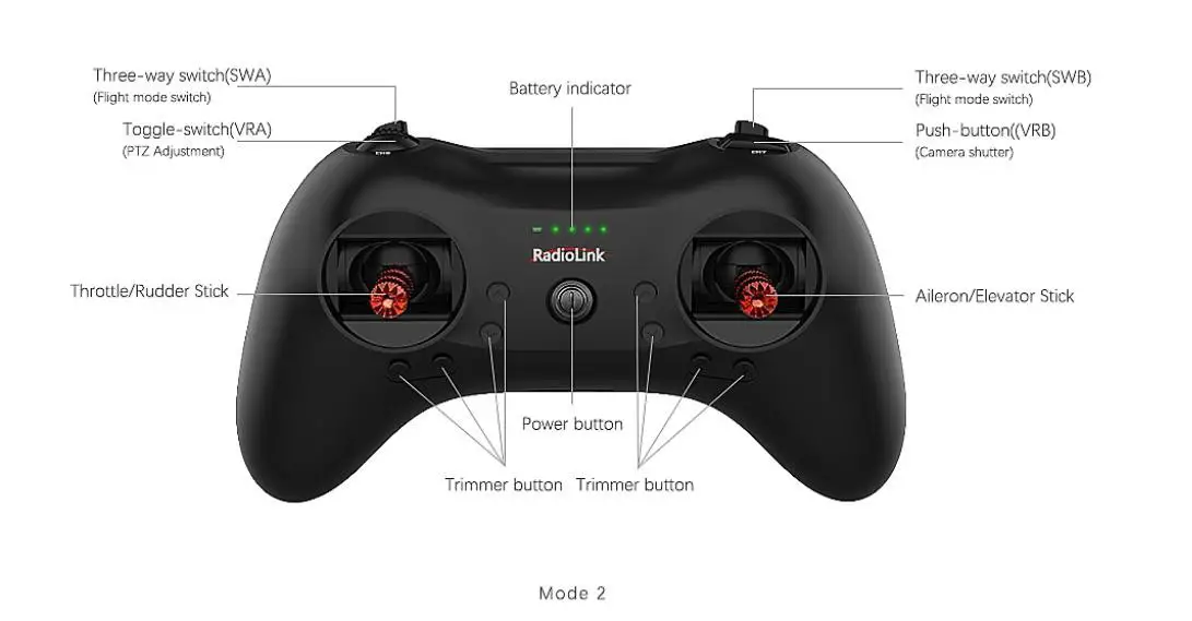 RadioLink RLKT081002 - Introduction