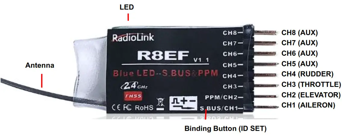 RadioLink RLKT081002 - Signal Working Mode