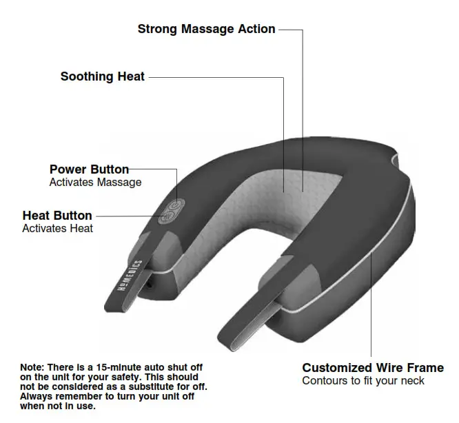 Homedics NMSQ-215 Neck & Shoulder Massager - Neck & Shoulder