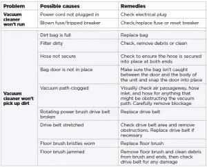 graphical user interface, text