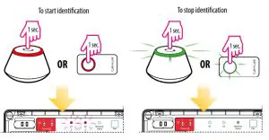 SALUS KL08RF 8 Zone Wiring Centre with 24V Switching - In Offline mode