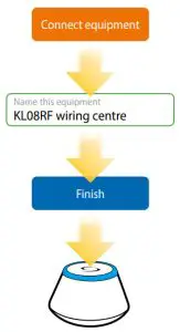SALUS KL08RF 8 Zone Wiring Centre with 24V Switching - Online 1
