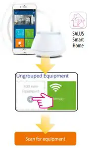 SALUS KL08RF 8 Zone Wiring Centre with 24V Switching - Online
